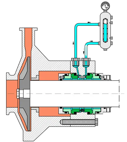 Plan API 53A