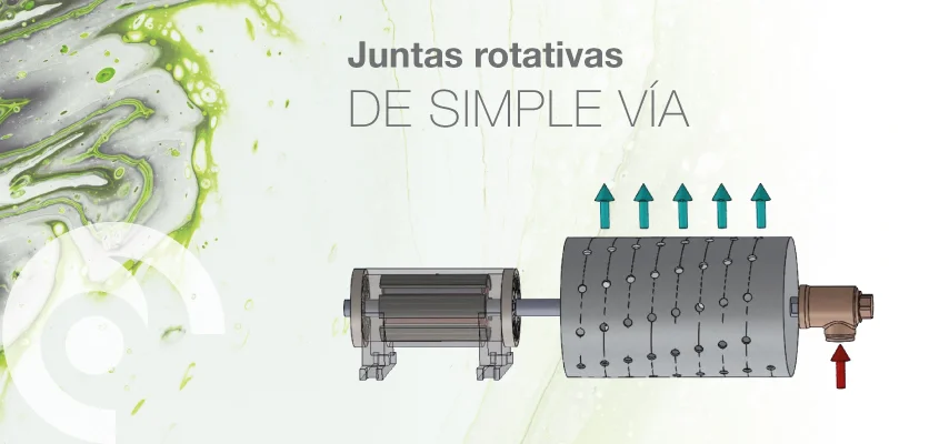 Juntas rotativas de simple vía con ilustración técnica