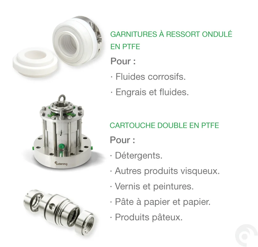 Garnitures mécaniques en PTFE pour applications chimiques, présentées dans le blog de Lidering.