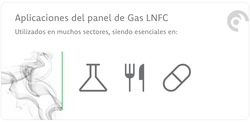 Aplicaciones del panel de gas LNFC en industria química, alimentaria y farmacéutica