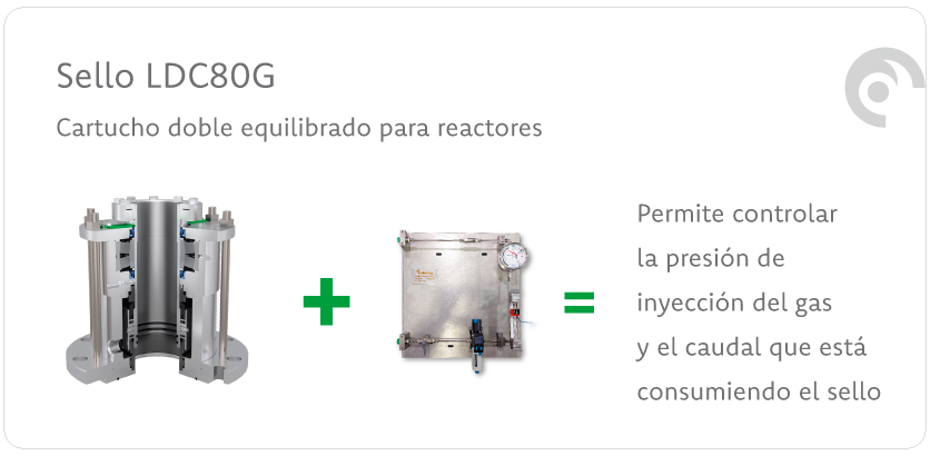 Sello LDC80G con cartucho doble equilibrado para reactores y panel de gas