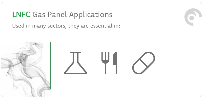 LNFC gas panel applications in various industries, represented by chemistry, food, and pharmaceutical icons.