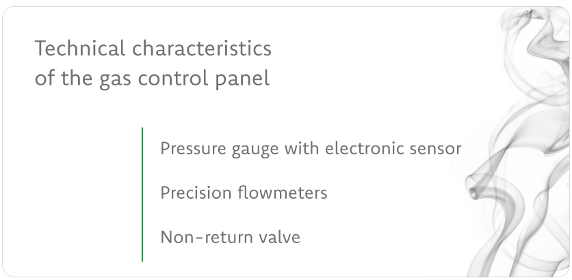 Technical characteristics of the gas control panel, including a pressure gauge with electronic sensor, precision flowmeters, and a non-return valve