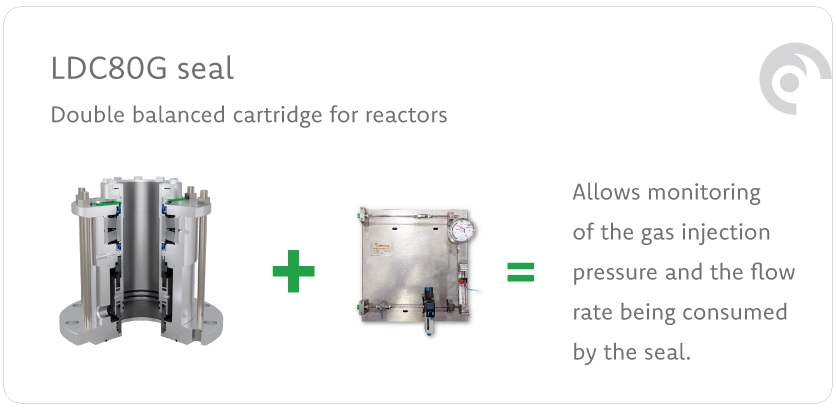 LDC80G mechanical seal features including shaft vibration absorption, nitrogen leakage prevention, and compatibility with gas control panels.