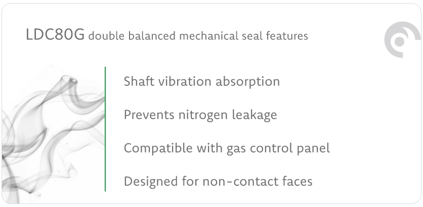 LNFC gas panel for nitrogen flow control, with Lidering branding and an image of the control panel.